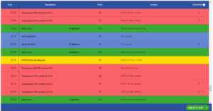 Bingo Plus Schedule